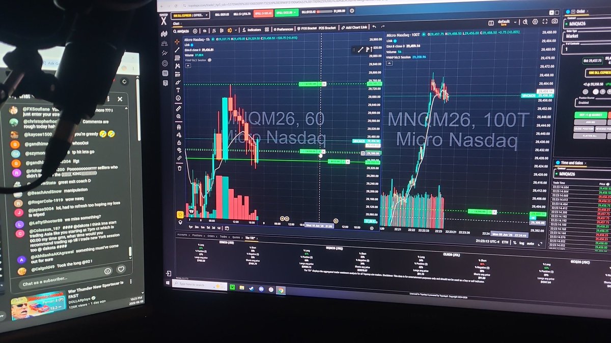 Goobiverse's tweet photo. W #slowmarkets wooooo! XFA in the green! @CoachDBA https://t.co/4o0A9TeOWi