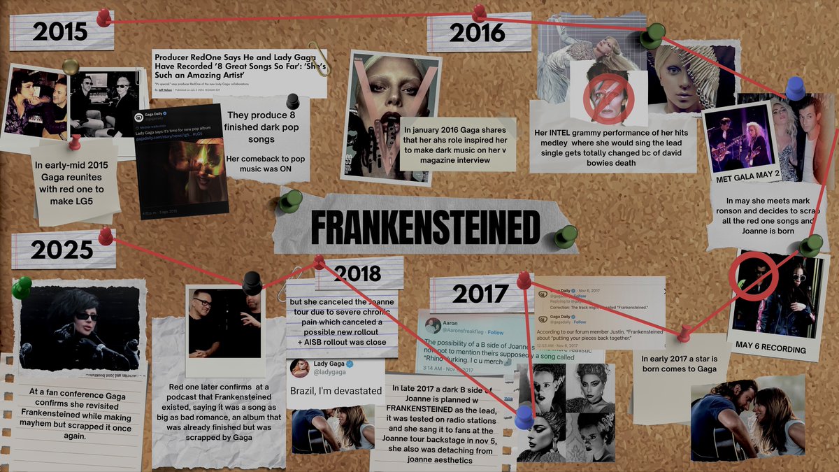 POPATEEMYHEART2's tweet photo. The Frankensteined case. A decade old unsolved mistery explained… https://t.co/G5JeYPfvav