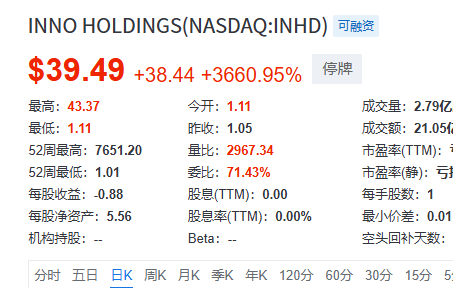 wangweibtc's tweet photo. @aleabitoreddit https://t.co/RR5mtFI8js