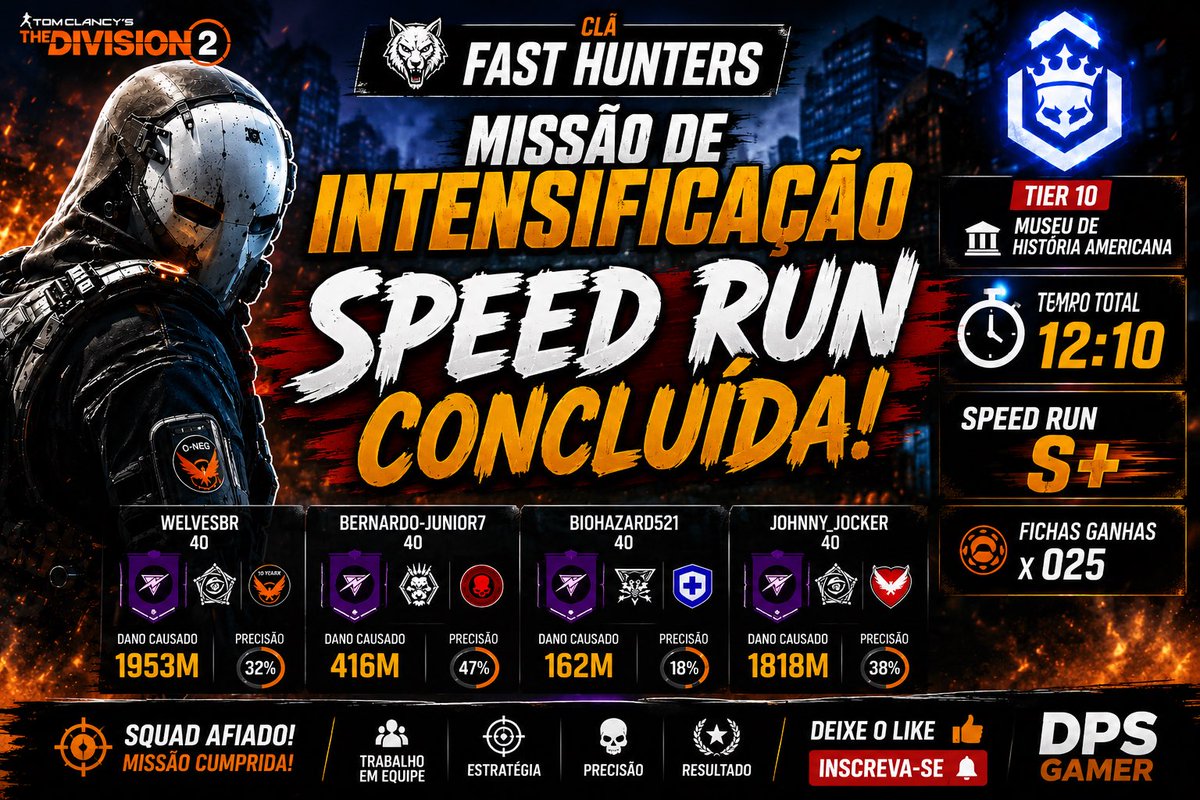 welvesbr's tweet photo. TIER 10 – MUSEU DE HISTÓRIA AMERICANA | SPEED RUN S+ EM 12:10! 🔥 https://t.co/wtiG3iPE6w via @YouTube https://t.co/KUrw7kzMBT