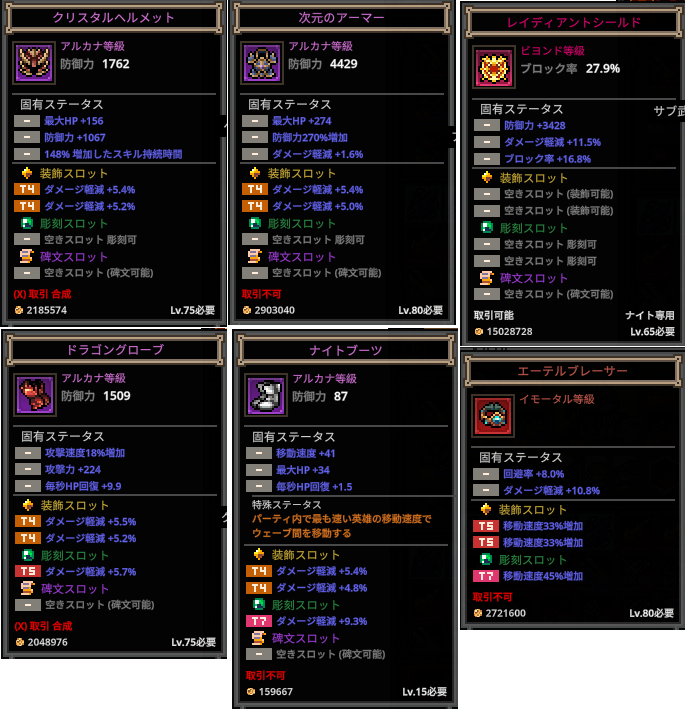 haruna_in_sen's tweet photo. ナイトを黄金の鉄の塊にするダメージ軽減100%の内訳はこんな感じ
　
#TBH #タスクバーヒーロー https://t.co/VRfWbKMU5S