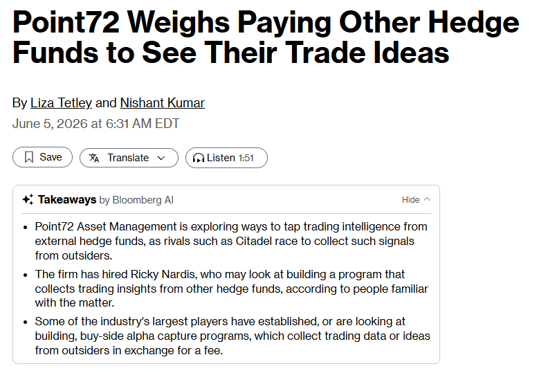 HedgeFundDiary's tweet photo. The Bloomberg headline is that the likes of Point72 and Citadel are exploring paying other hedge funds for trade ideas. Frankly, the more interesting story is what it says about the evolution of alpha itself.

For decades, the hedge fund business was built around the assumption that alpha was generated internally. You hired smarter analysts, built better research processes, and produced differentiated views. But today, many of the largest platforms appear to be reaching a different conclusion - alpha may be generated externally, but the edge comes from identifying, aggregating, filtering, sizing, and risk-managing it better than everyone else.

There are obvious benefits. A multi-manager platform can observe thousands of signals across sectors, styles, geographies, and time horizons. Even if any individual idea has limited value, the portfolio-level information content can be significant.

But there are also obvious tradeoffs. Once everyone is buying from the same ecosystem of contributors, differentiation becomes harder. Crowding risk increases. Consensus trades emerge faster. The value of a signal decays the moment it becomes broadly distributed.

Ironically, alpha capture programs may make markets more efficient while simultaneously making alpha harder to find.

The firms most likely to benefit are not necessarily the ones with the best ideas. They're the ones with the best infrastructure for determining which ideas are worth acting on. The winning hedge fund increasingly looks less like a research shop and more like an information processing engine.