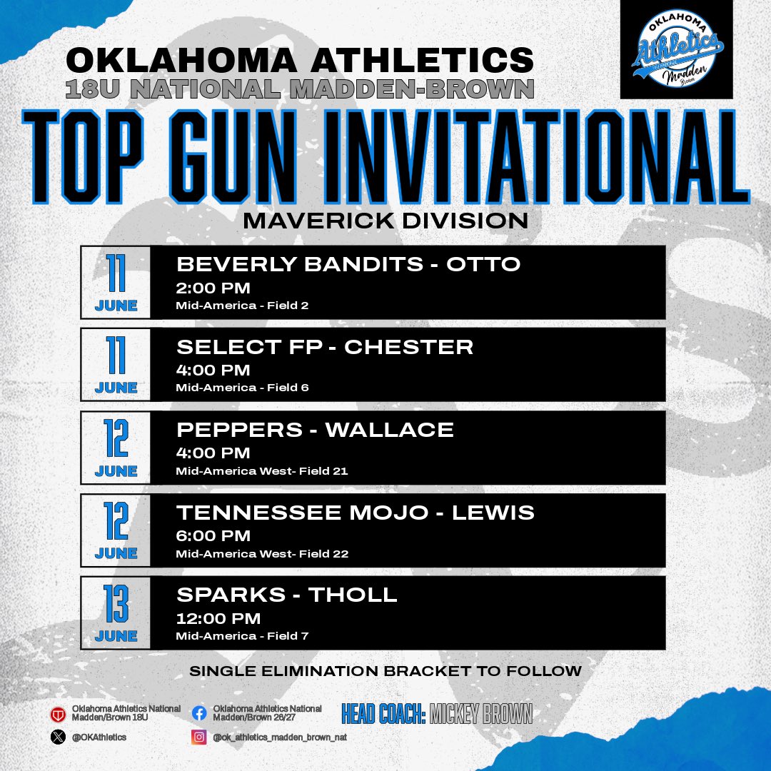 OKAthletics's tweet photo. Here we go!! https://t.co/Q8NglOxu2t