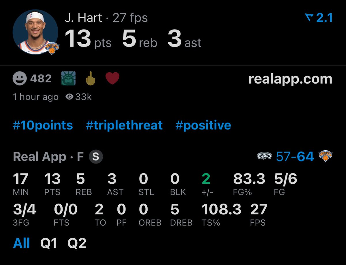 realapp's tweet photo. THE JOSH HART GAME https://t.co/Lm5xpbRGDh