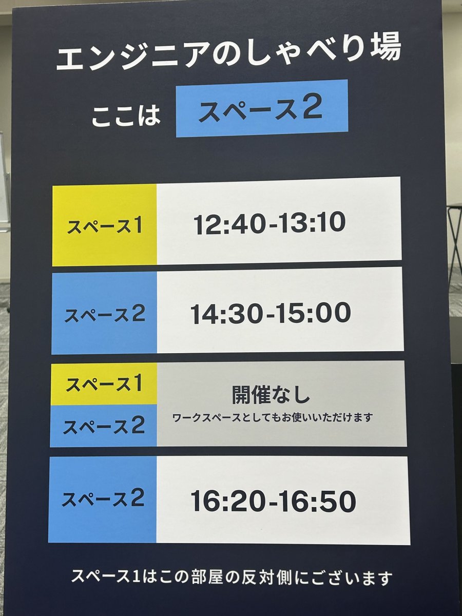 findy_tools's tweet photo. ＼ 🤖AI Engineering Summit Tokyo 2026🤖 ／
本日も、コーヒースペース横にて「エンジニアのしゃべり場」を開催しています！
ざっくばらんにエンジニア同士でコミュニケーションが取れる場所となっておりますので、セッションの合間にお越しください！

本日は下記時間で3回実施します📢
12:40~
14:30~
16:20~

#AIE2026_findy