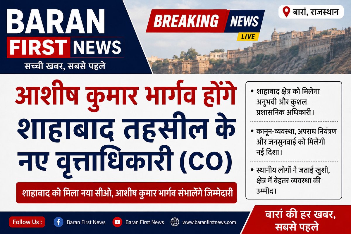 BaranFirstNews's tweet photo. शाहाबाद को मिला नया सीओ, आशीष कुमार भार्गव संभालेंगे जिम्मेदारी
#BaranFirstNews #Shahabad #COShahabad #AshishKumarBhargava #BaranNews #RajasthanPolice #BreakingNews #ShahabadNews #BaranDistrict #LatestUpdate https://t.co/kv5jncbDkn