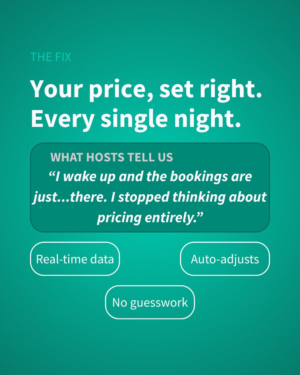 BeyondPricing's tweet photo. Priced too high: empty calendar. Priced too low: full calendar, empty wallet. Beyond sets the right price every night, automatically. Set it up once and stop thinking about it. Try Beyond today 👉 https://t.co/lPvuTp43lF

#vacationrental #shorttermrental https://t.co/w3Ww6wTIlY
