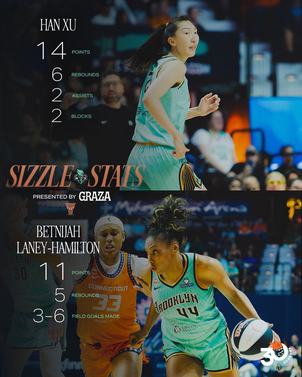 nyliberty's tweet photo. Hanny &amp; 👑🐝 got after it in the Liberty’s W in CT! https://t.co/gFWYBiiuiC