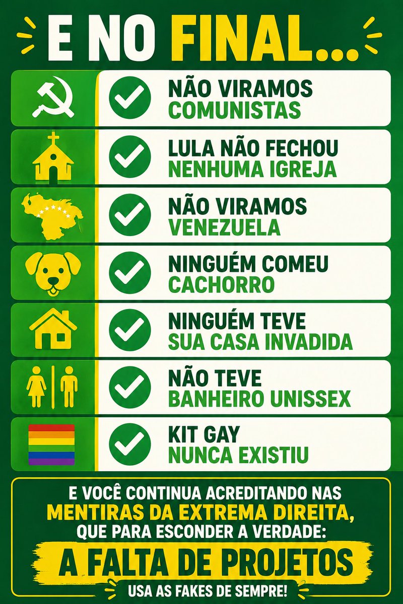 juju30680739's tweet photo. Quais serão as novas mentiras (ou requentarão) da turma do Seo Jair da Tornozeleira, a quem chamam de mito, na tentativa de eleger o playboy TARIFLAVIO BOLSOMASTER ? https://t.co/1av87QqtVH