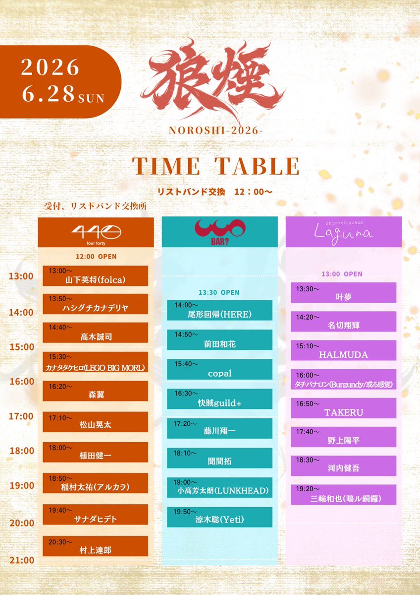 folcahide's tweet photo. 【NEXT】出演者とタイムテーブル
2026年6月28日（日）
村上達郎presents
下北沢440、Bar?CCO、Laguna
３会場アコースティックサーキット
【狼煙-NOROSHI-2026】
開場12:00 / 開演13:00
チケット4,000円(+1D)

TIGET予約URL
https://t.co/oXU06eGRGn

出演は
【440/13:00〜】 https://t.co/kYC4MKucRQ