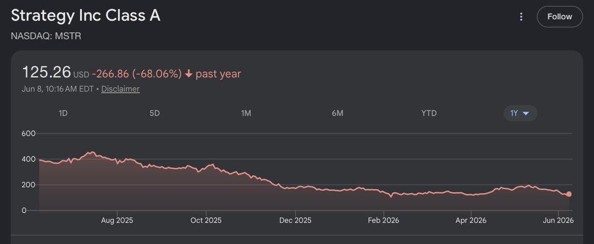 PriceIsPrimary tweet picture