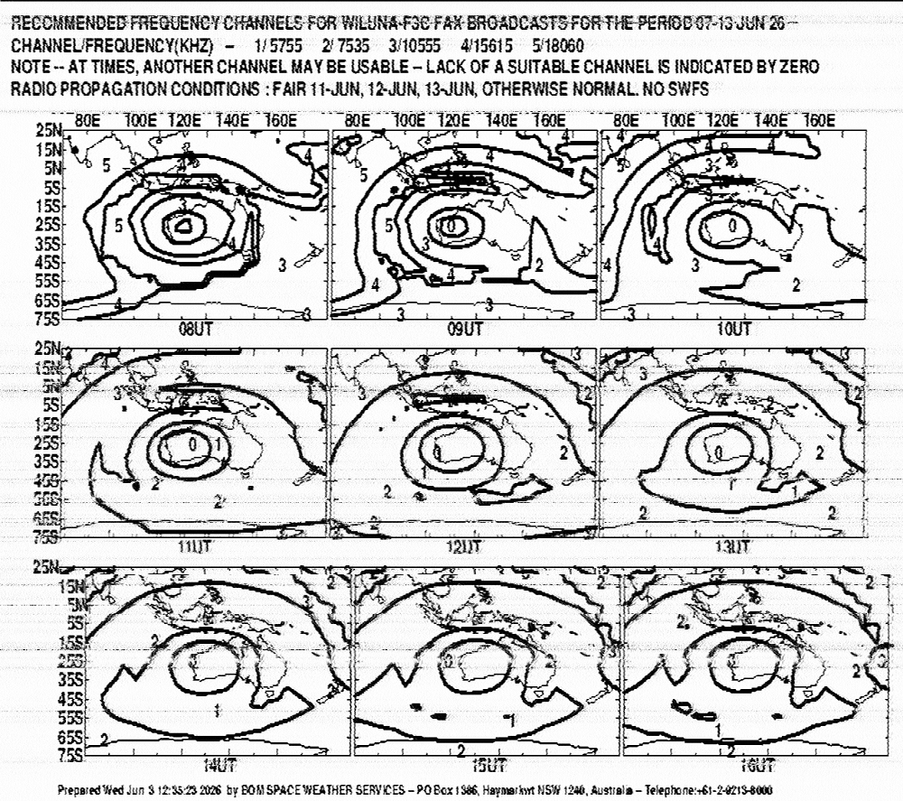 vk6ysf97230's tweet photo. Monitored VMW Wiluna, West Australia
09 Jun 2026, 0151UTC
HF Marine Weather FAX
Dial Freq: 7533.1 kHz USB
Decoded with FLDIGI Mode: WEFAX576
RX: Airspy HF Discovery, 10m End-fed wire sloper antenna.
https://t.co/EcFPWTJIyc
#weatherfax #hffax #swl https://t.co/aCwuPPGWFG