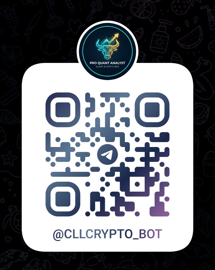 ProQuantAnalyst's tweet photo. BTC is showing signs of weakness at $62,762, with a bearish trend and RSI indicating potential further decline. ETH mirrors this sentiment. However, SI and TSLA present buying opportunities. Stay sharp! Join our Telegram for VIP signals: https://t.co/jhpVrALCqR #CryptoMarket #TradingSignals #InvestSmart
