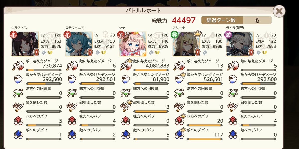 White4232's tweet photo. ＃天啓パラドクス
試練の祠の深層21Fクリア
麻痺持ちヤヤちゃんが大活躍でした https://t.co/KWpOwqTNPF