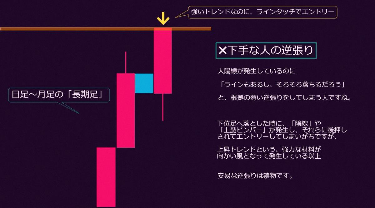 _AxRzz's tweet photo. 「逆張り」うまくやってる人の特徴まとめたよ。これを掴めば月100万も夢じゃないかも。 https://t.co/S3KjgQmgbJ