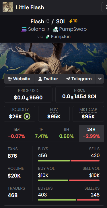 raterex23's tweet photo. $Flash 👀💎💎 https://t.co/xmFW5Jzbh4
