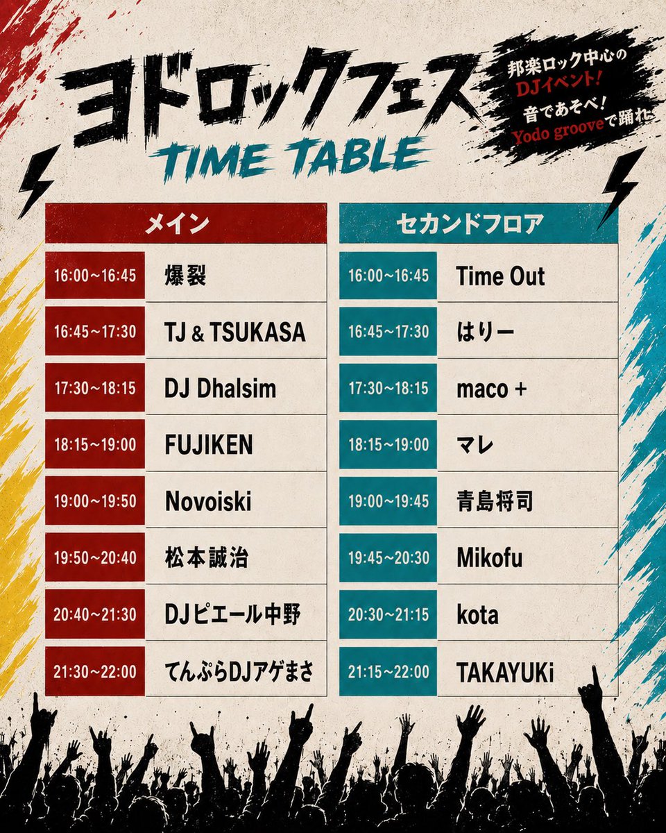 fujiken_KICKOFF's tweet photo. #ロックの日 にタイムテーブル公開！

ヨドバシ池袋の屋上Yodo groove！
邦楽ロック中心のJPOP DJ パーティ初開催！
その名も #ヨドロックフェス 

🙌ポイント6(ロック)

1️⃣圧倒的存在感、凛として時雨よりDJ ピエール中野！

2️⃣結成20周年を迎えたばかりのテレフォンズより松本誠治！

3️⃣KEYTALK、Alaska Jamとして活動する小野 武正 aka てんぷらDJアゲまさ！

4️⃣アニメブルーロック主題歌も手掛けたASH DA HEROのDJダルシム！

5️⃣ザ・チャレンジのヤンチャレことTJ＆TSUKASA！

6️⃣マッシュアップの神降臨！MOONBUGよりNovoiski！

■6/20土 16-22時
ヨドロックフェス
-邦楽ロック中心のJPOP DJ パーティ-
at Yodo groove

■エントランスフィー
16:00-17:59: 2000円
18:00-22:00: 3000円
※U20 割　2000円（オンライン限定）
※15歳まで無料

■出演
DJピエール中野（凛として時雨）
てんぷらDJアゲまさ(KEYTALK / Alaska Jam)
松本誠治（the telephones）
Novoiski (MOONBUG) 
DJ Dhalsim(ASH DA HERO)
TJ(ザ・チャレンジ)＆TSUKASA
FUJIKEN(KICK OFF)
TAKAYUKi
爆裂
kota(大宮POP)
Mikofu
マレ
青島将司
maco +
Time Out
はりー

🉐前売り、U20割はこちらから
https://t.co/N8wR09qyh4