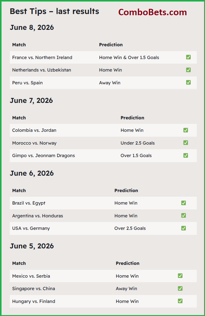 ComboBets's tweet photo. 💯Best Tips – High-Confidence Soccer Picks for Free here: https://t.co/di12Axr2H0 https://t.co/R9mnykLTKs