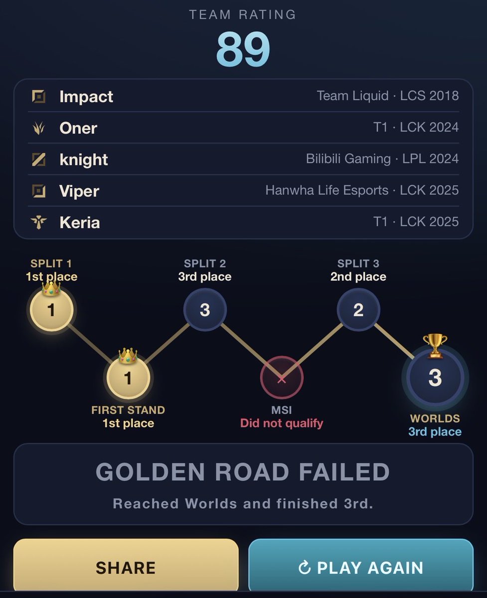 T1Thresh's tweet photo. Unserious https://t.co/uWvaoG14TZ