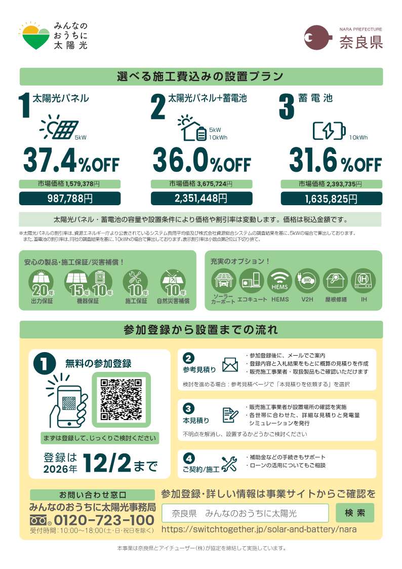 奈良県太陽光発電設備等共同購入支援事業の参加者募集を開始しました