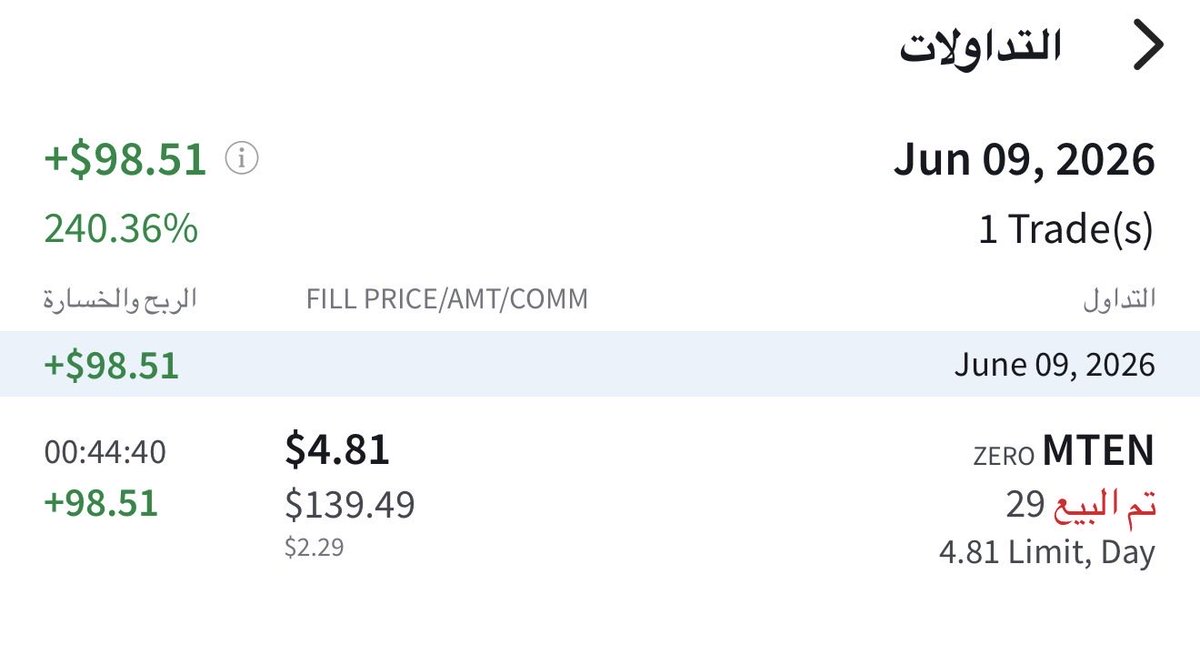 trader11239's tweet photo. طريقتي بالتعامل مع هذا النوع من الأسهم ( البني ستوك ) تعتمد على الدخول والخروج السريع ،،، كل يوم ستظهر لك من ٣ إلى خمس فرص ،،، المهم تراقب السيولة . https://t.co/6uPb5X27TX