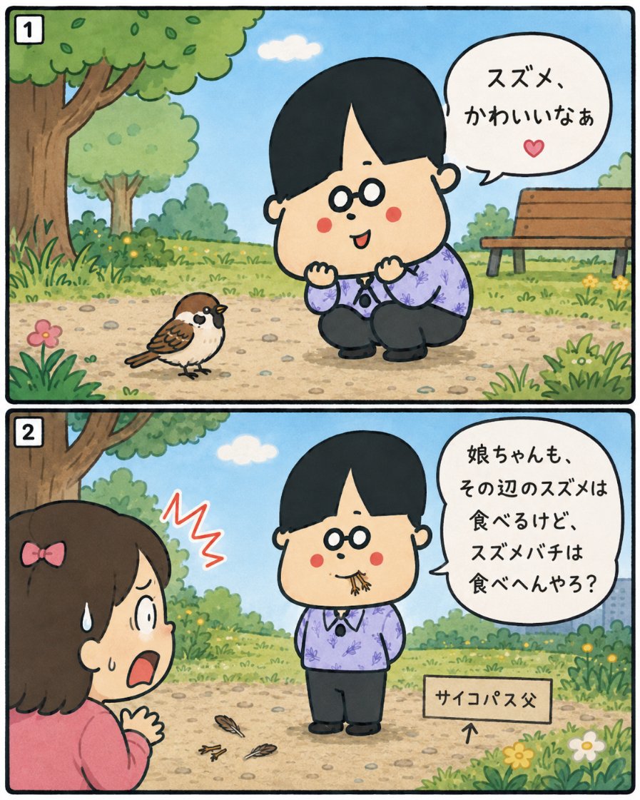無職やめ太郎（本名） (@Yametaro1983) / Posts / X