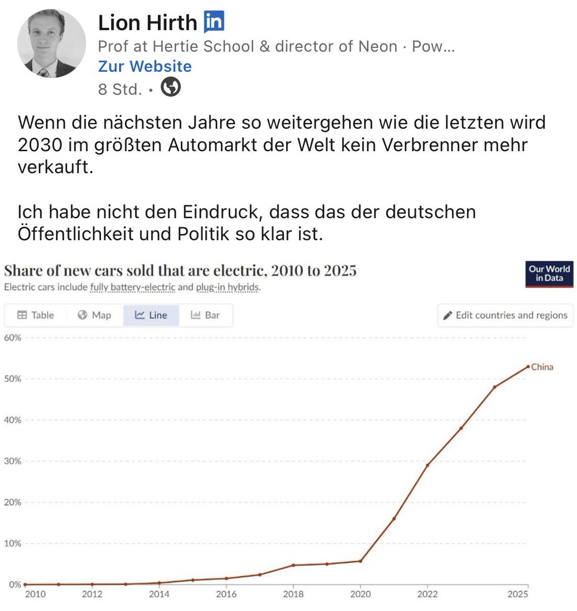 AxelFlasbarth's tweet photo. Oh. https://t.co/njpZVXoEhM