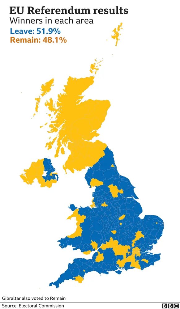 DickWinchester's tweet photo. Scotland got it right.......  as did NI. https://t.co/PVkovkUIQ9