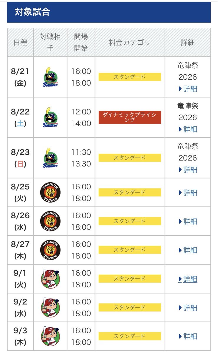 dragonsticket's tweet photo. 明日6/10水〜ドラチケにて、以下チケットが発売されます(中日ドラゴンズ・バンテリンドーム開催)

vsヤクルト ☆竜陣祭
ポケモンベースボールフェスタ2026
8/21金 18:00(スタンダード)
8/22土 14:00(ダイナミックプライシング)
8/23日 13:30(スタンダード)

vs阪神
8/25火 18:00(スタンダード)
8/26水 18:00(スタンダード)
8/27木 18:00(スタンダード)

vs広島
9/1火 18:00(スタンダード)
9/2水 18:00(スタンダード)
9/3木 18:00(スタンダード)

#中日ドラゴンズ
#東京ヤクルトスワローズ
#阪神タイガース
#広島東洋カープ
#バンテリンドームナゴヤ
#ドラチケ

https://t.co/S6LR8lGXYu