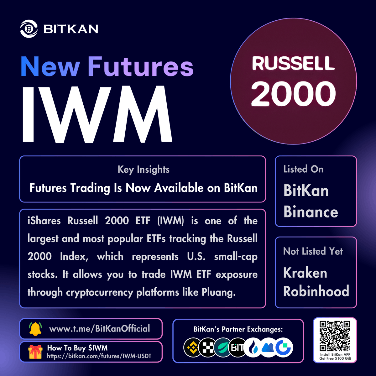 BitKanOfficial's tweet photo. 🔥 New Listing: @iShares #IWM futures trading pair is now available for trade:

$IWM Futures Trading Pair:
https://t.co/SW30heQXiZ

Official #BitKan Announcement:
https://t.co/5Rhlh6IcVr

Free $100 New User Sign-Up Gift:
https://t.co/41X7Ajq1D2 https://t.co/Zt5k98gKi5