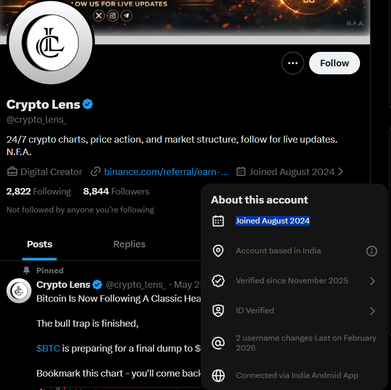 infinity_algo0's tweet photo. @crypto_lens_ 12 years ? https://t.co/G8d5oVrSt9