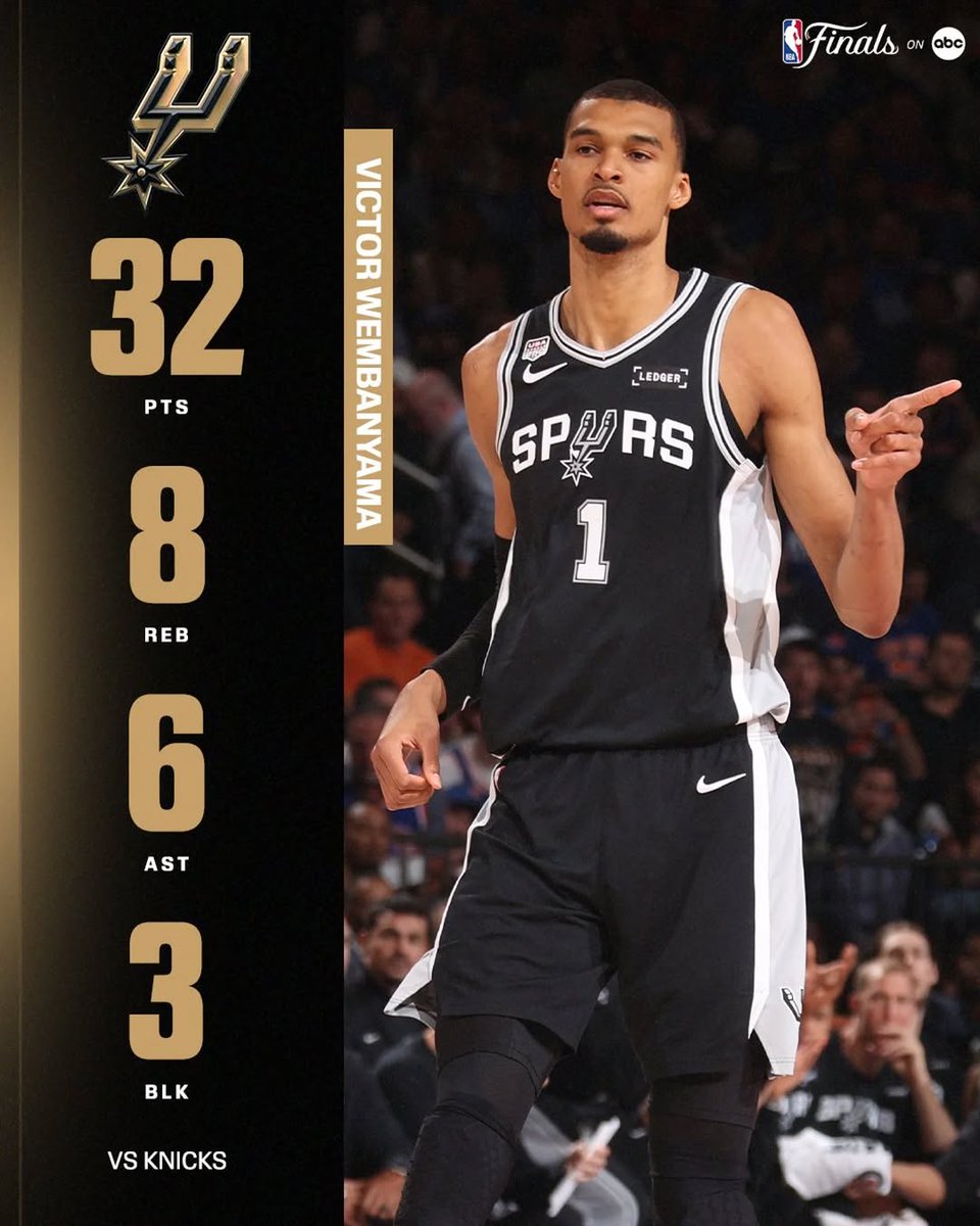 Wembanyama01's tweet photo. VICTOR WEMBANYAMA NA VITÓRIA DE HOJE CONTRA O KNICKS 

32 PONTOS
8 REBOTES 
6 ASSISTÊNCIAS 
3 BLK 

SPURS 1 - 2 KNICKS NA SERIE, PRÓXIMO JOGO QUARTA FEIRA. https://t.co/reZ6NHOiDw