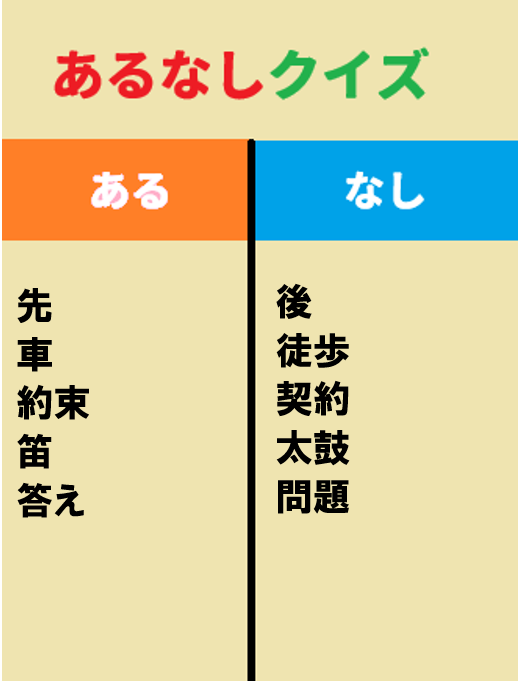 これ分かる人いますか？