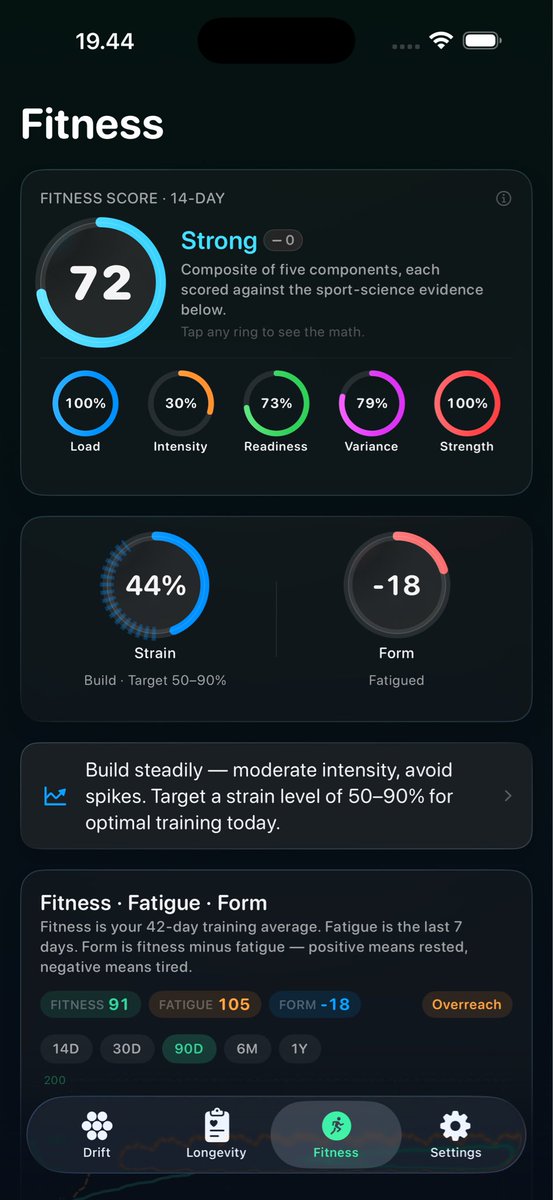 PSalmenjoki's tweet photo. Added complete Fitness functionality for Drift in addition to existing Drift and Longevity functionalities.

https://t.co/1Y133F8GJL https://t.co/ltC3lM8TMm