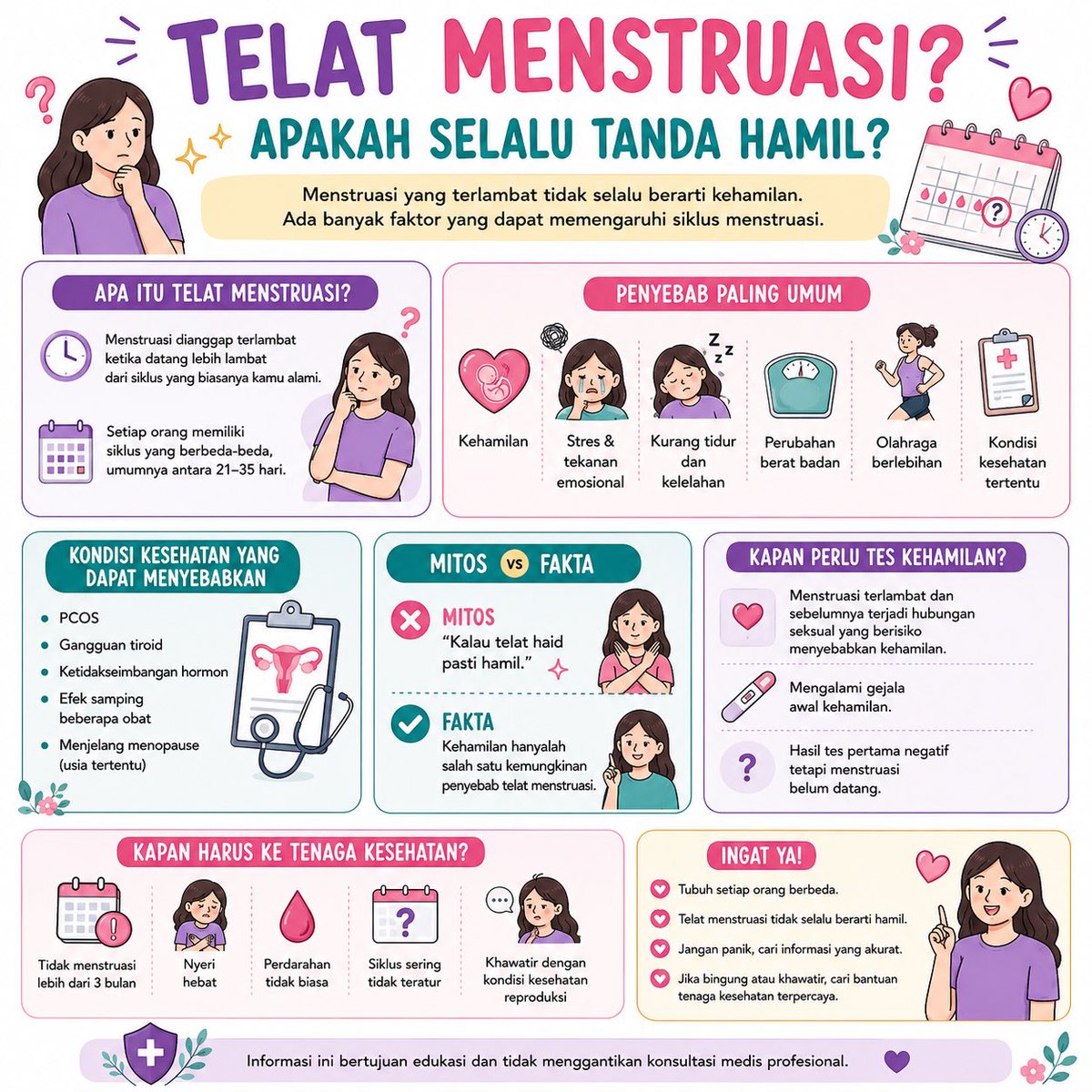 prochoiceIDN's tweet photo. Telat menstruasi telat datang bulan telat haid ga selalu hamil? Kapan kamu perlu lakukan testpack?

Cek infografis ini yuk! https://t.co/K8yGY734UY