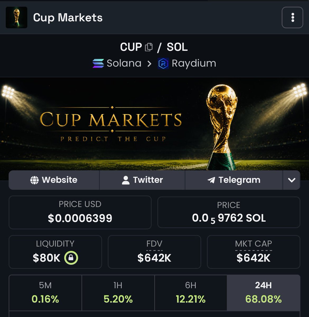 CupMarkets's tweet photo. solana:BGAED7f6EcBbWPamiWxcpgXqpkGm7zpYoxmx29Jh9cUp is going for a new ATH right before the event starts 

2 days to go till kickoff https://t.co/HV8MEevBY1