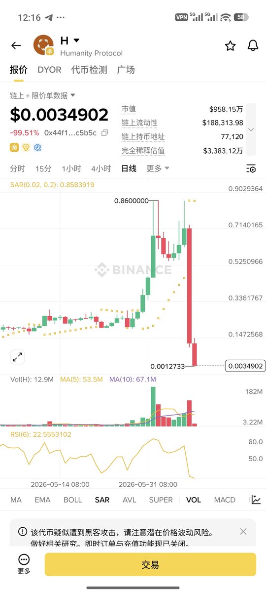 撸毛吃猪脚饭 tweet media
