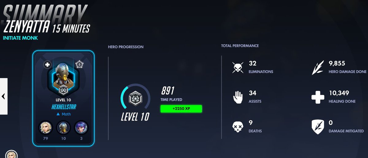 HexHellstar's tweet photo. certified hacker at your service :3

all jokes aside this was probably my best zen game EVER and I was accused of hacking :((( https://t.co/MRtKlKPZWc