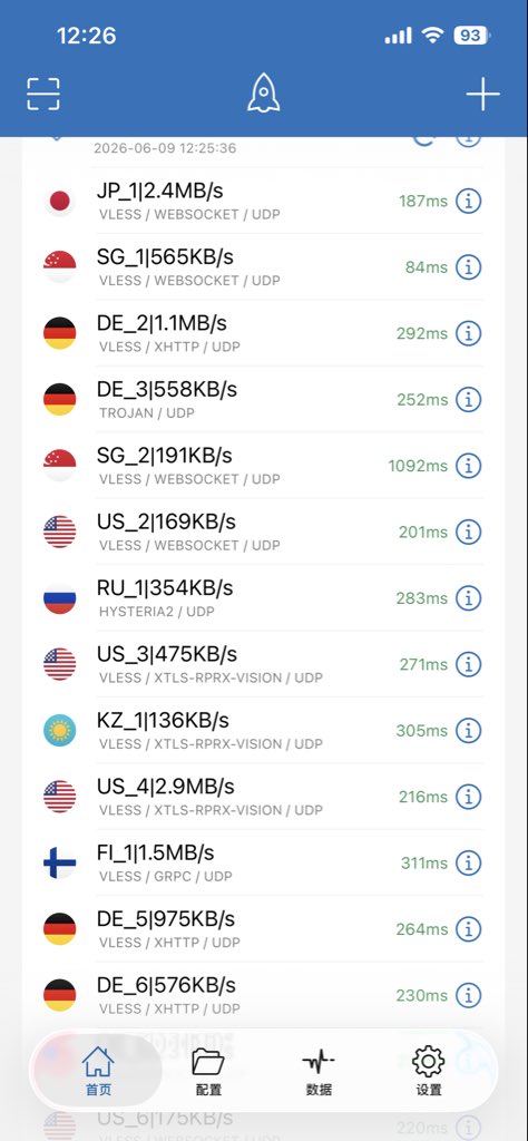 V2raySsr's tweet photo. 🚀 6月09日 免费节点（仅用于测试）

150+节点 | 最高实测 12.5MB/S

支持Clash / SSR / V2Ray /Shadowrocket

🪜获取：评论区二维码

⚠️ 免费节点稳定性和安全性无法保证，请勿用于重要账号登录

👀需要长期稳定线路可查看主页推荐

需要什么节点评论留言，尽量更新
#科学上网 #机场推荐 #免费节点 https://t.co/ugskKCZVLz