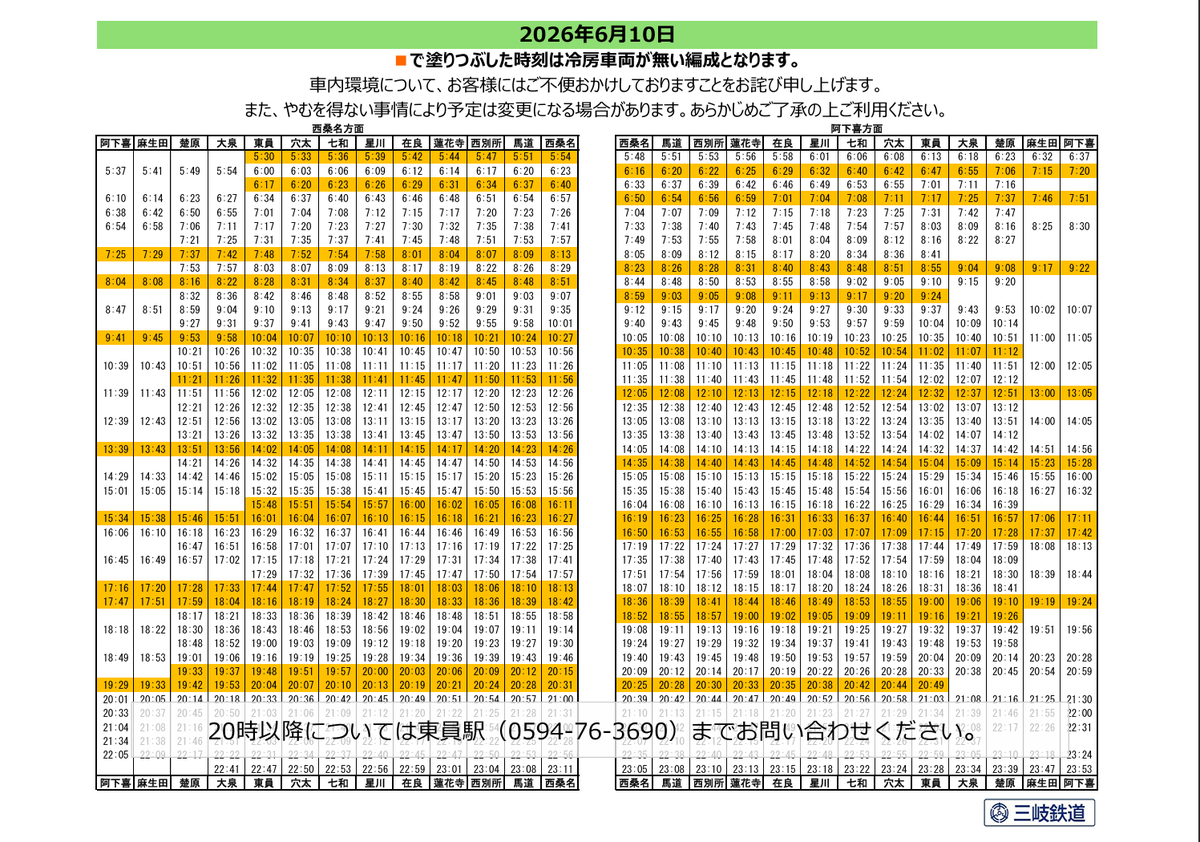 sangirail's tweet photo. 三岐鉄道北勢線は一部編成に冷房装置がございません。

恐れ入りますが、ご利用にあたって参考にしていただければ幸いです。 https://t.co/kurYLMveRN