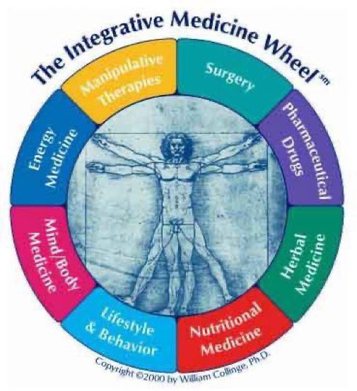 nirmalaheriza's tweet photo. JET LAG YOGAontGO Support IMMUNITY Mygoodfriend B’sell CoAuthor #BluebloodsCookbook veggie options #WendyGoldberg w/ #bridgetmoynahan EPHit Series #BlueBloods_CBS in #Asana for #DrYoga rf #SwSatchidananda #DrOz #JaneFonda @angelrain108 #Streiberphoto #Peter_Max #etnow https://t.co/HyfWfYD0Ot