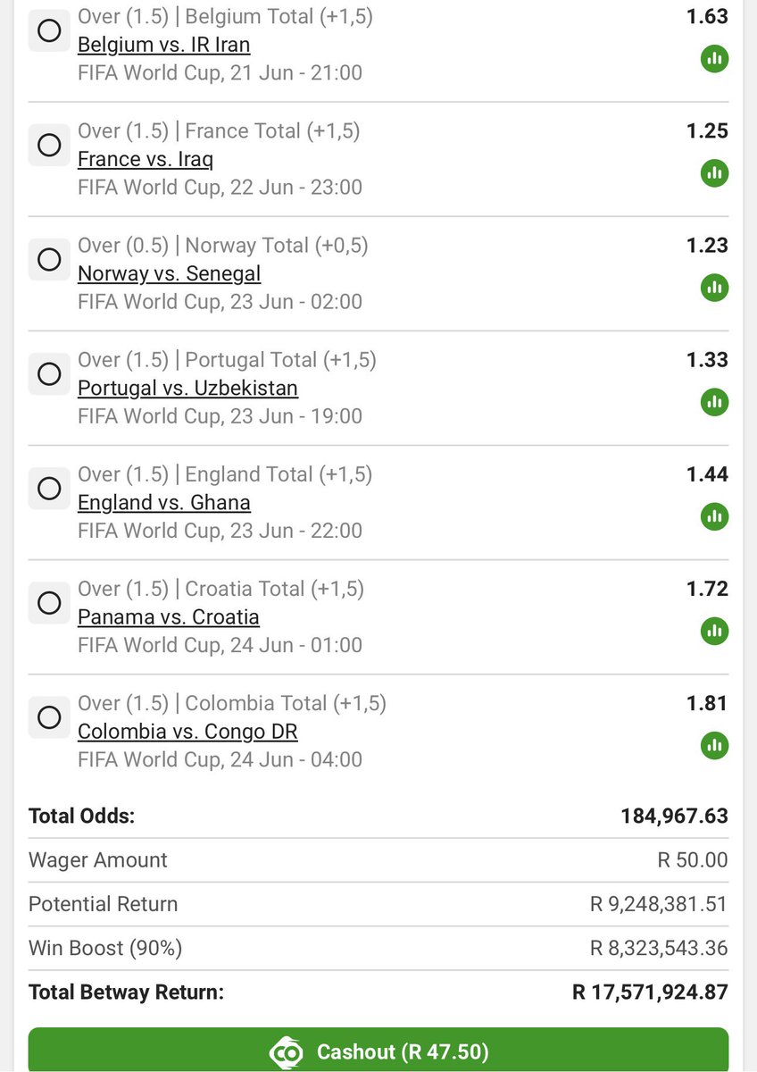 TheChildProTips's tweet photo. 184k odds 

World Cup games 

Betway code - BW58F6E512

Good luck. https://t.co/qA5LAJVqTT