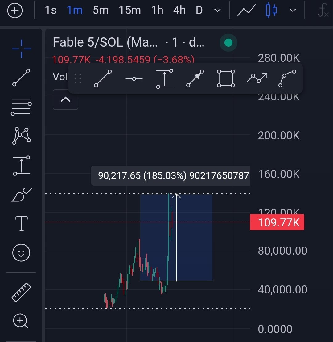 WilliamTrenches's tweet photo. 2.8x done ✅ 

Claude Fable 5 ($FABLE 5) 

DexS https://t.co/s3gzP0epYE

https://t.co/1HXy2vrn7q https://t.co/DAsSxm94jG