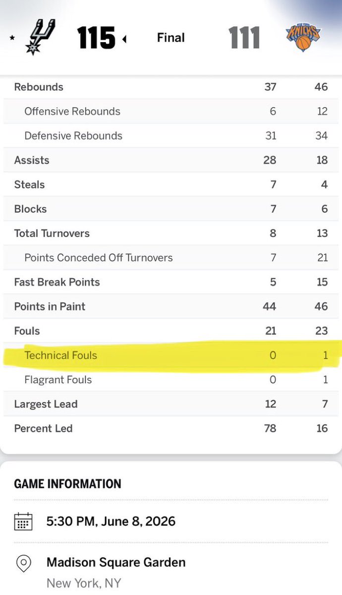 1stBornRaider's tweet photo. @awfulannouncing 21 to 23 fouls.. https://t.co/39sOF3QxHq
