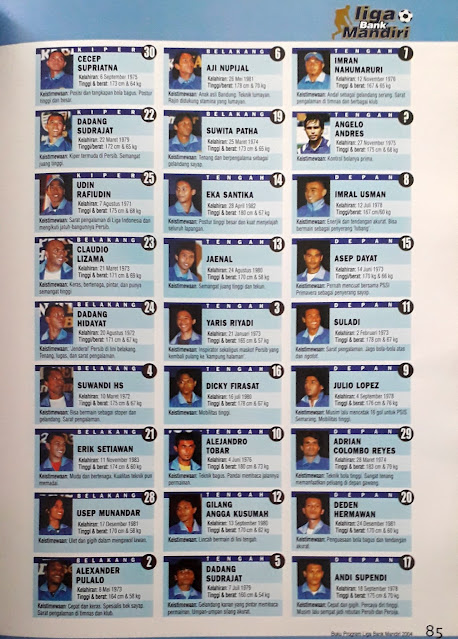 InfosuporterID's tweet photo. @arsenalskitchen @guardian dipakai di Super Lague jos ini. 

eh jadi ingat dulu Liga Mandiri ada model ngene dalam bentuk buku https://t.co/Wso1ens8GX