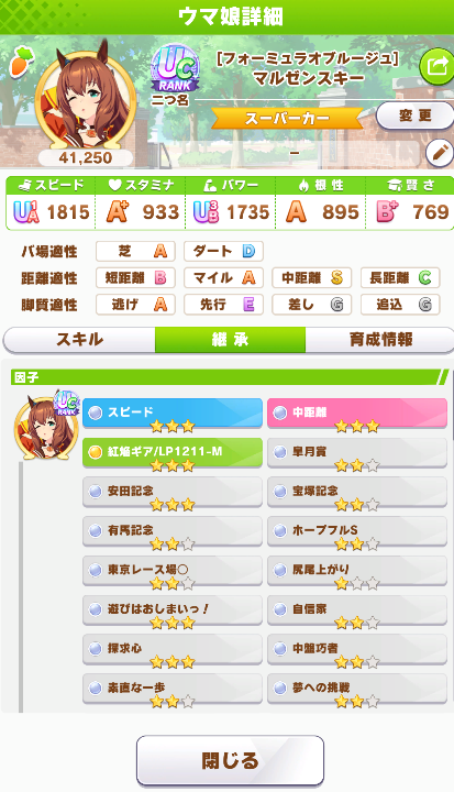 PokeMasaki's tweet photo. スピード３中距離３のマルゼンスキーができたので上げておきます。中距離先行の祖にどうぞ
ID 490941016
#ウマ娘フレンド募集 #ウマ娘フレンド募集中 https://t.co/Z2BO7J7Z9Q