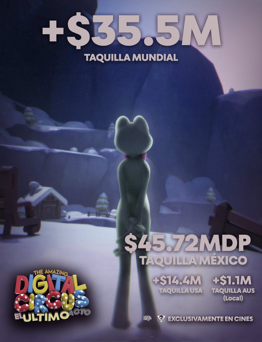 TADC_MX's tweet photo. 🫪🤯📈 • Pues al final del día no éramos un fandom pequeño ! #TADCTheLastAct cierra el fin de semana de estreno siendo UN ÉXITO ! • Fuentes/ BoxOffice - USA/AU &amp; Taquilla Canacine México 🇲🇽 🎪✨🚨 BRAVO 👏🏼! https://t.co/Qzeqhp9zWg