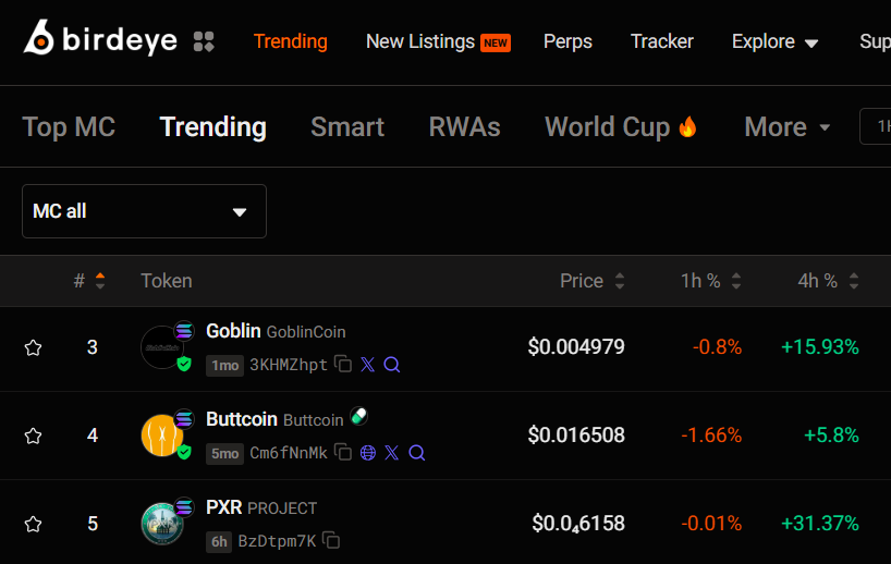 yeaPPP02's tweet photo. $Buttcoin on top trending https://t.co/qZyFtiyPcG