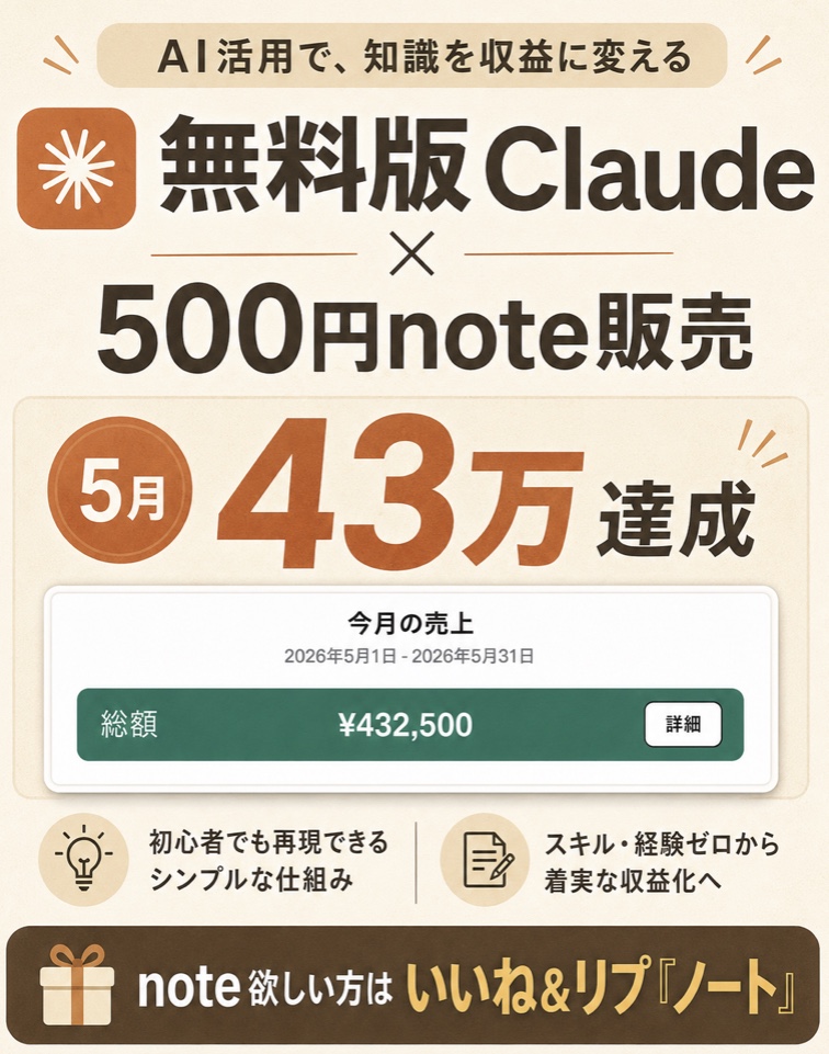 kana__ah's tweet photo. ぶっちゃけ、無料版Claudeと
500円note販売はかなり穴場です。
5月は43万まで伸びました。
・
やったことはかなりシンプル↓
　　　　　　　　　　　　　　　　　　　　　　　　　　　　　　　　　　　　　　　　　　　　　　　　　　　　　　　　　　　　　　　　　　　　　　
・悩みに刺さるテーマを決める
・Claudeでnoteの土台を作る
・Xで欲しい人に届ける
・500円で出して反応を見る
　
高額商品じゃなくても、
導線を作ればちゃんと収益化できます。
　
具体的な流れはnoteにまとめました。
欲しい方は↓