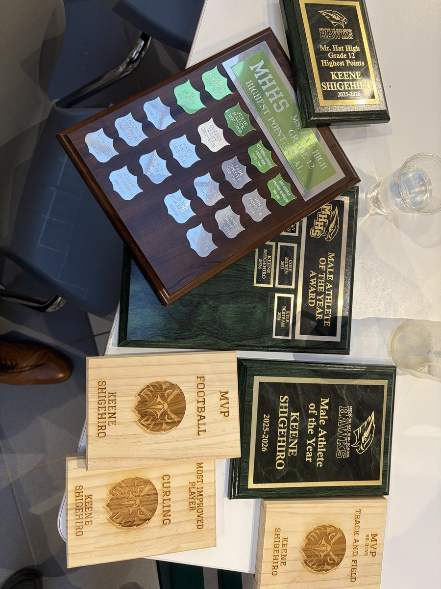 sshigehiro's tweet photo. Proud of @keeneshigehiro1!
Tonight he won Track MVP, Football MVP, Mr. Hawk, &amp; Athlete OTY. He was also part of a Provincial Track Team Championship, City &amp; zone Aggregate, earned a Provincial Javelin Silver, and a Provincial Curling Bronze. #proud of you! @SMUHuskies @smuFTBL https://t.co/BrjNhKyGVs